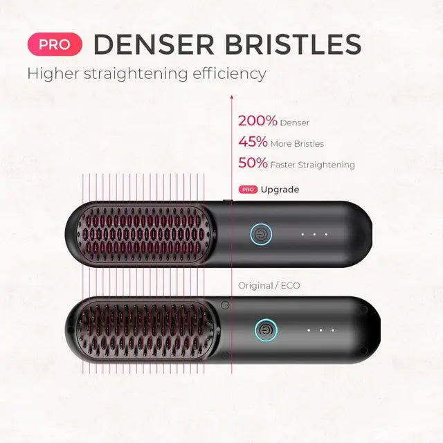 Cordless Hair Straightener Brush - Porta PRO Portable Straightening Brush for Travel, Mini lonic Hot Comb
Straightener for Women, Lightweight on-The-go, Cordless & Fast Charger Dual Power, Black Beaut Fate