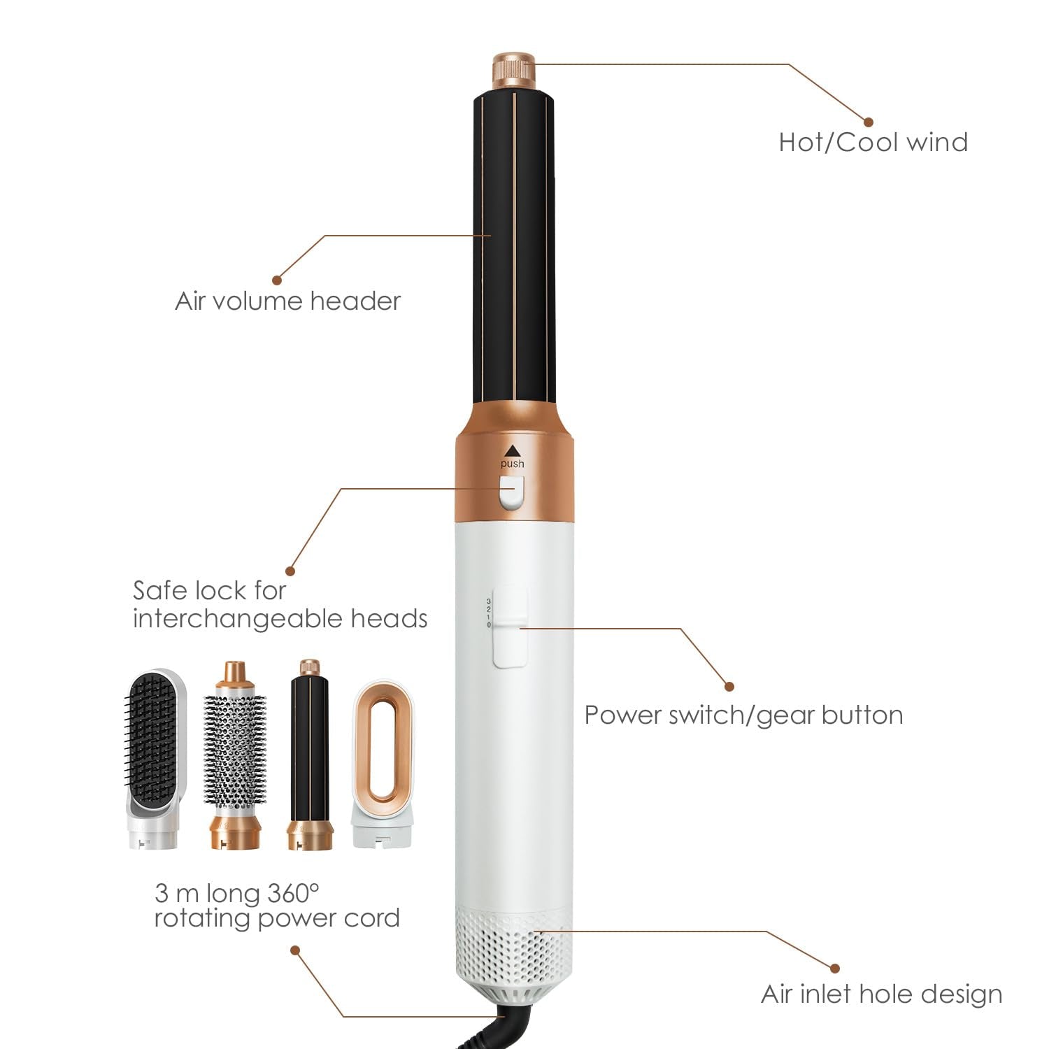 5-in-1 Curling Comb and Straightener Beaut Fate
