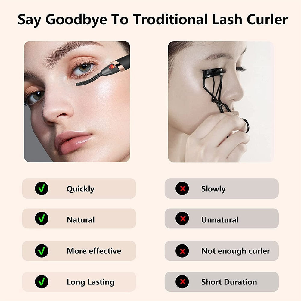 Heated Eyelash Curlers - Fast Heat up Within 10s - 24 Hours Long Lasting - Rechargeable Electric Eyelash Curler with Type-C, with 4 Heating Modes Anti-Burn Mini Lash Curler with LED Display-White Beaut Fate