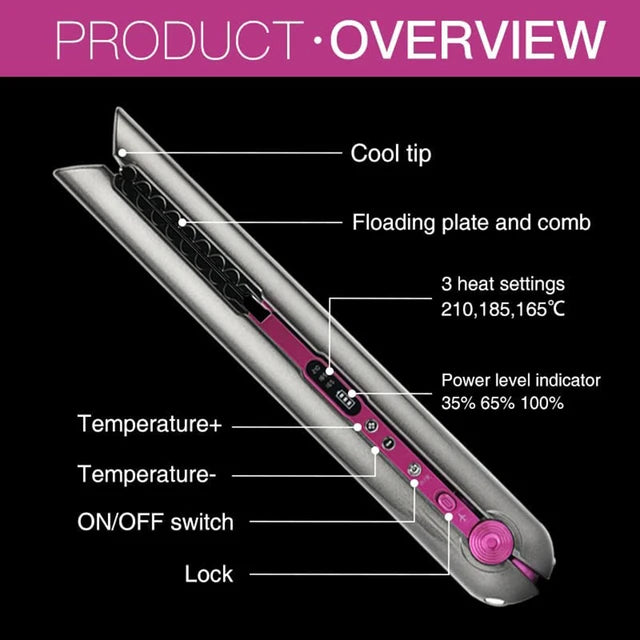 Flat Iron Mini 2 IN 1 Roller USB 4800mah Wireless Hair Straightener wi ...