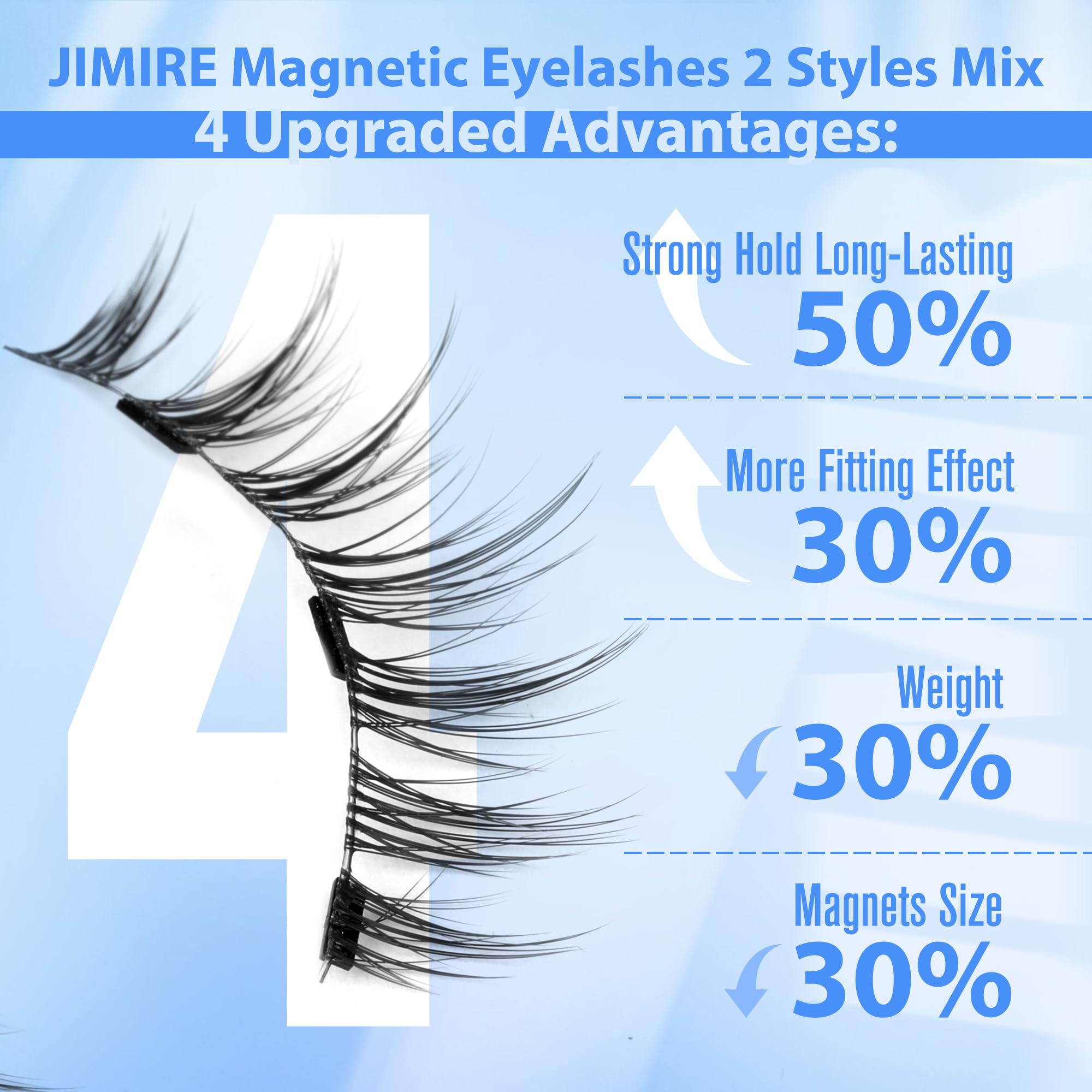 JIMIRE Magnetic Eyelashes Natural Look Cat Eye Wispy Magnetic Lashes with Applicator Reusable Magnetic Eyelashes No Glue Needed Magnetic Lashes 2 Styles Mix Clear Band Eyelashes All Day Comfort JIMIRE